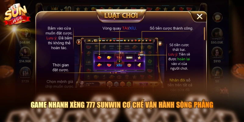 Game nhanh xèng 777 SUNWIN cơ chế vận hành sòng phẳng